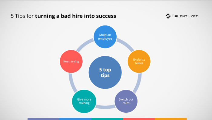 5-tips-for-turning-a-bad-hire-into-success