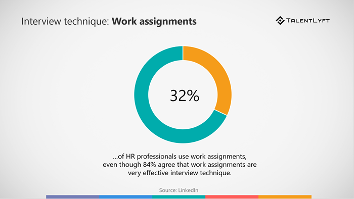 work assignments during interview process