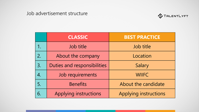 LinkedIn-recruiting-sell-the-opportunity