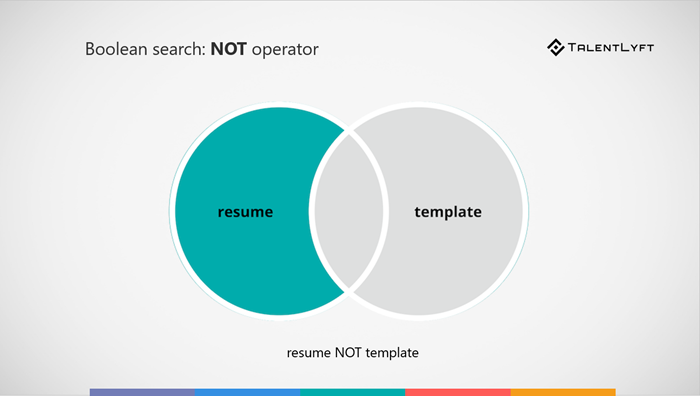 google boolean search for recruiters