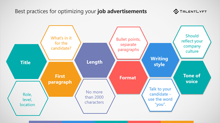8 Recruitment Strategies To Attract The Best Talent Imagine Johns 8 Recruitment Strategies To Attract The Best Talent Imagine Johns