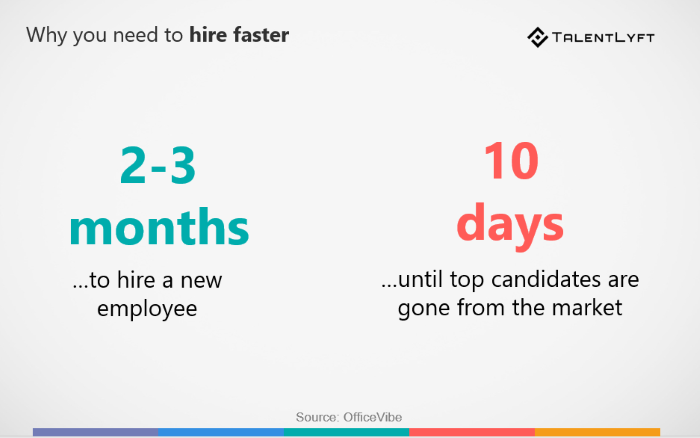 Why-you-need-to-make-recruiting-faster