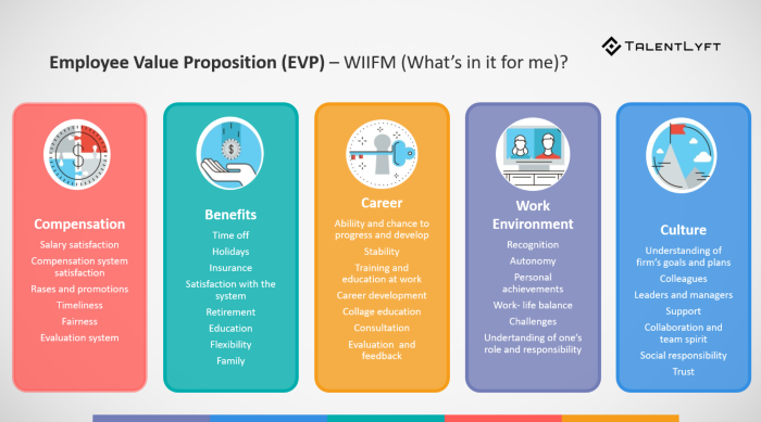 11-Steps Recruitment Marketing Action Plan | Talentlyft