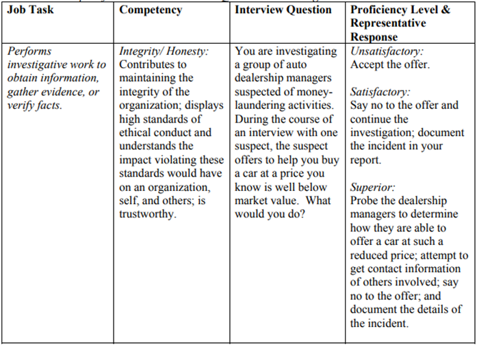 rubric-4-0-scoring-template-prntbl-concejomunicipaldechinu-gov-co