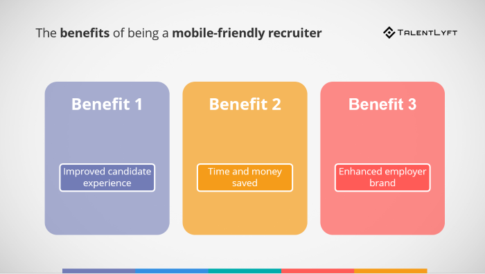 Mobile Recruiting - Entire Recruiting Data at your fingertips