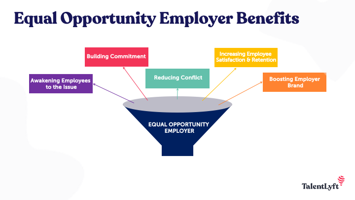 Equal Opportunity Employer Benefits