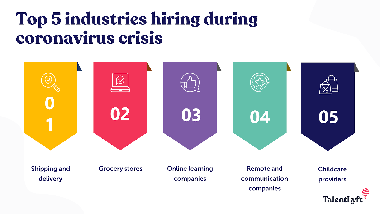 Top 5 industries hiring during coronavirus crisis