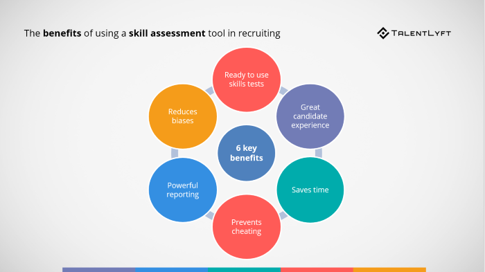 The-benefits-of-using-skill-assessment-tools-in-recruiting