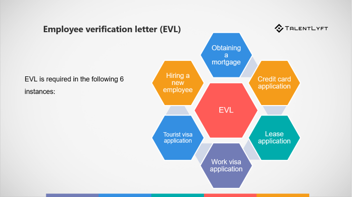 The-use-of-employee-verification-letter-EVL