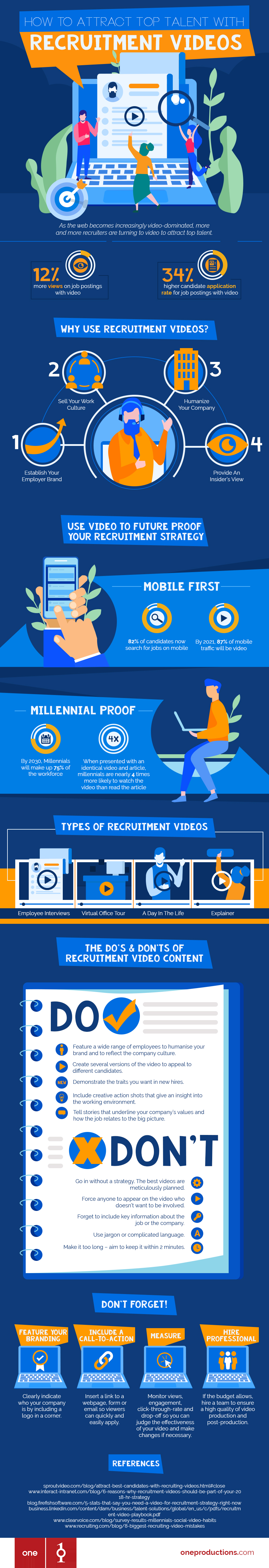 how_to_attract_top_talent_with_recruitment_videos -_infographic