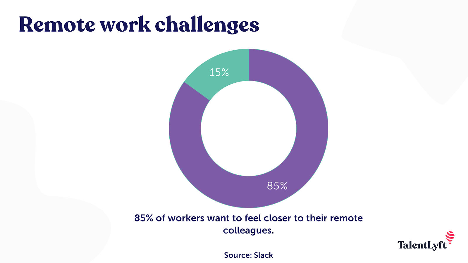 Remote work statistics: Attending conferences and events could be a great way for remote workers to connect in real life, while learning new things. 