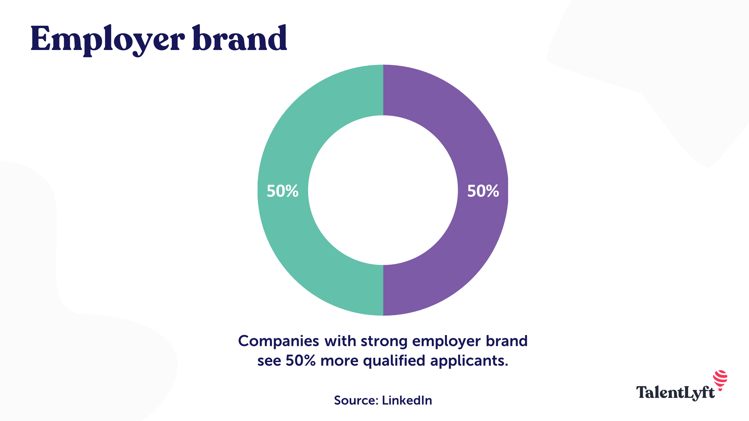 Benefits-of-strong-employer-brand