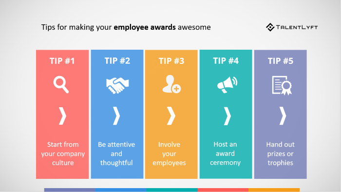 employee recognition award titles