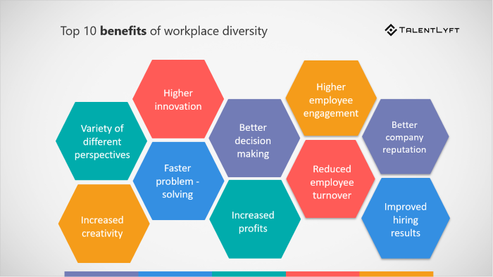 Culture-fit-kills-workplace-diversity-benefits