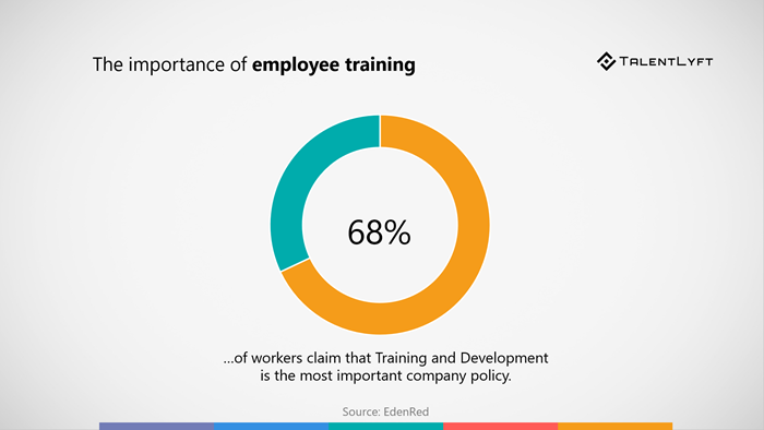 importance-of-employee-training