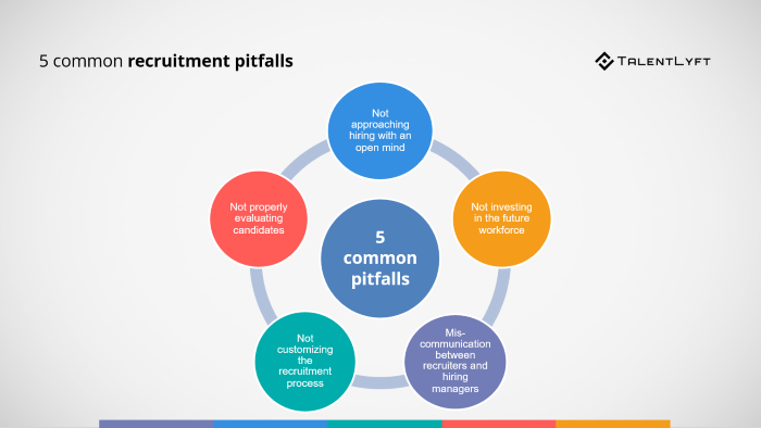 5-common-recruitment-pitfalls