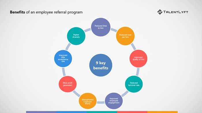 5 Tips for Attracting and Retaining Top Talent in Education Staffing