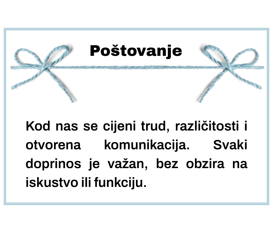 Poštovanje