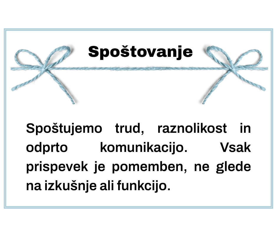 Spoštovanje