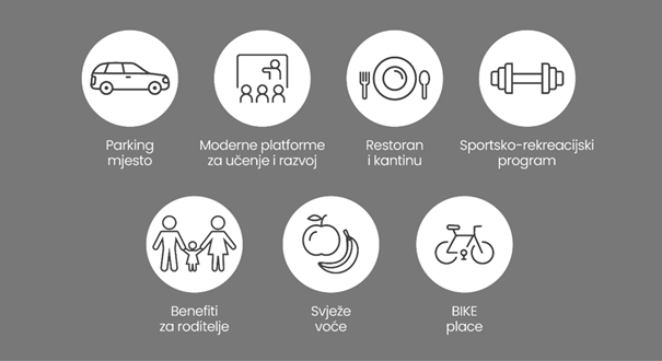 A group of icons with text
AI-generated content may be incorrect.