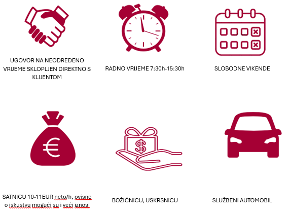 A group of icons with text

AI-generated content may be incorrect.