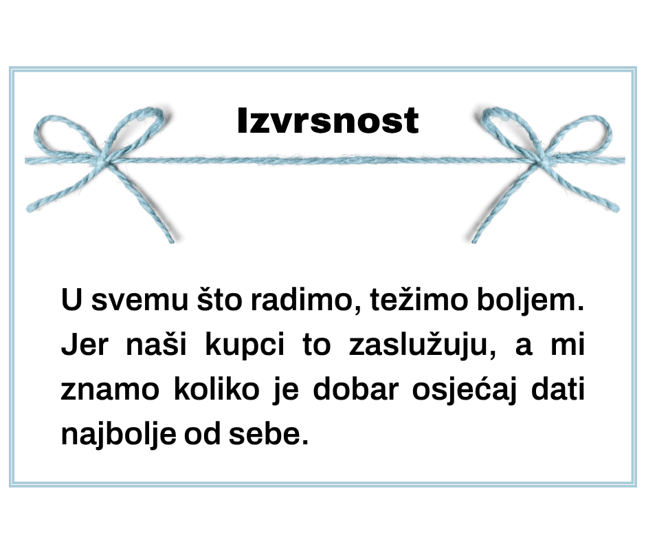 Izvrsnost