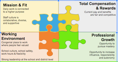 Updated holistic picture.png