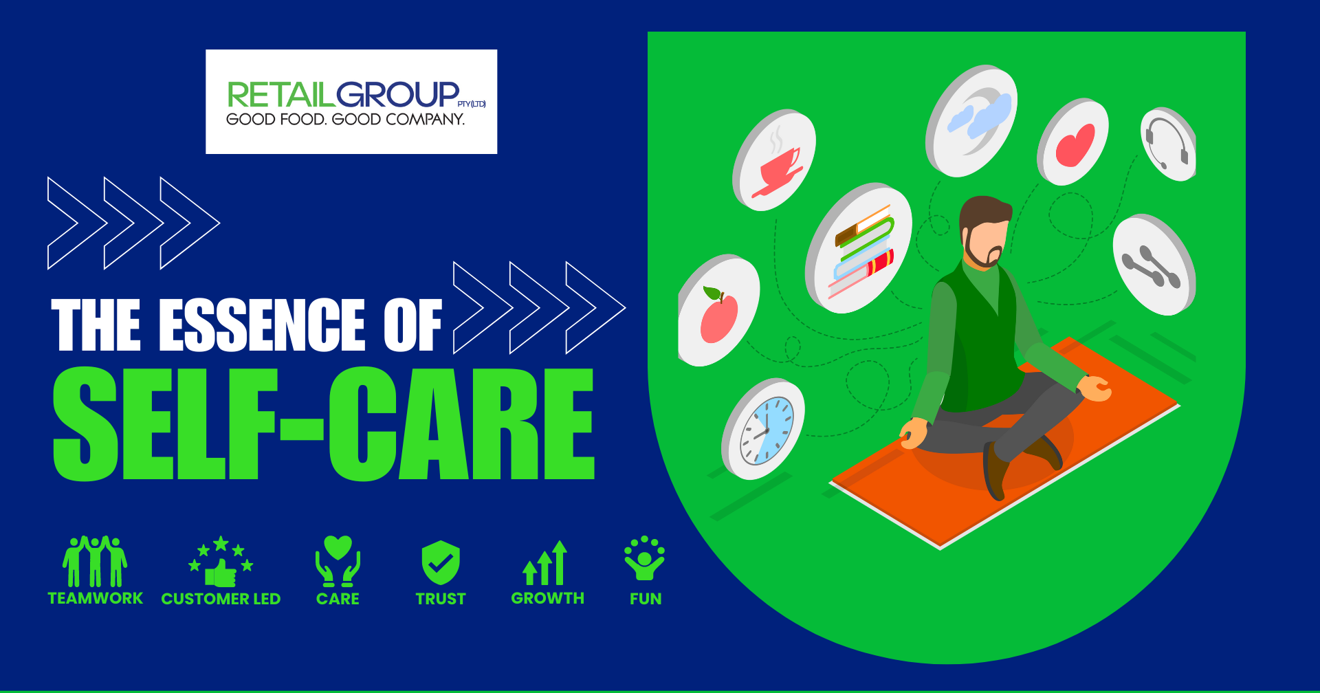 Essence of Self-Care Defined By Retail Group's Team members 