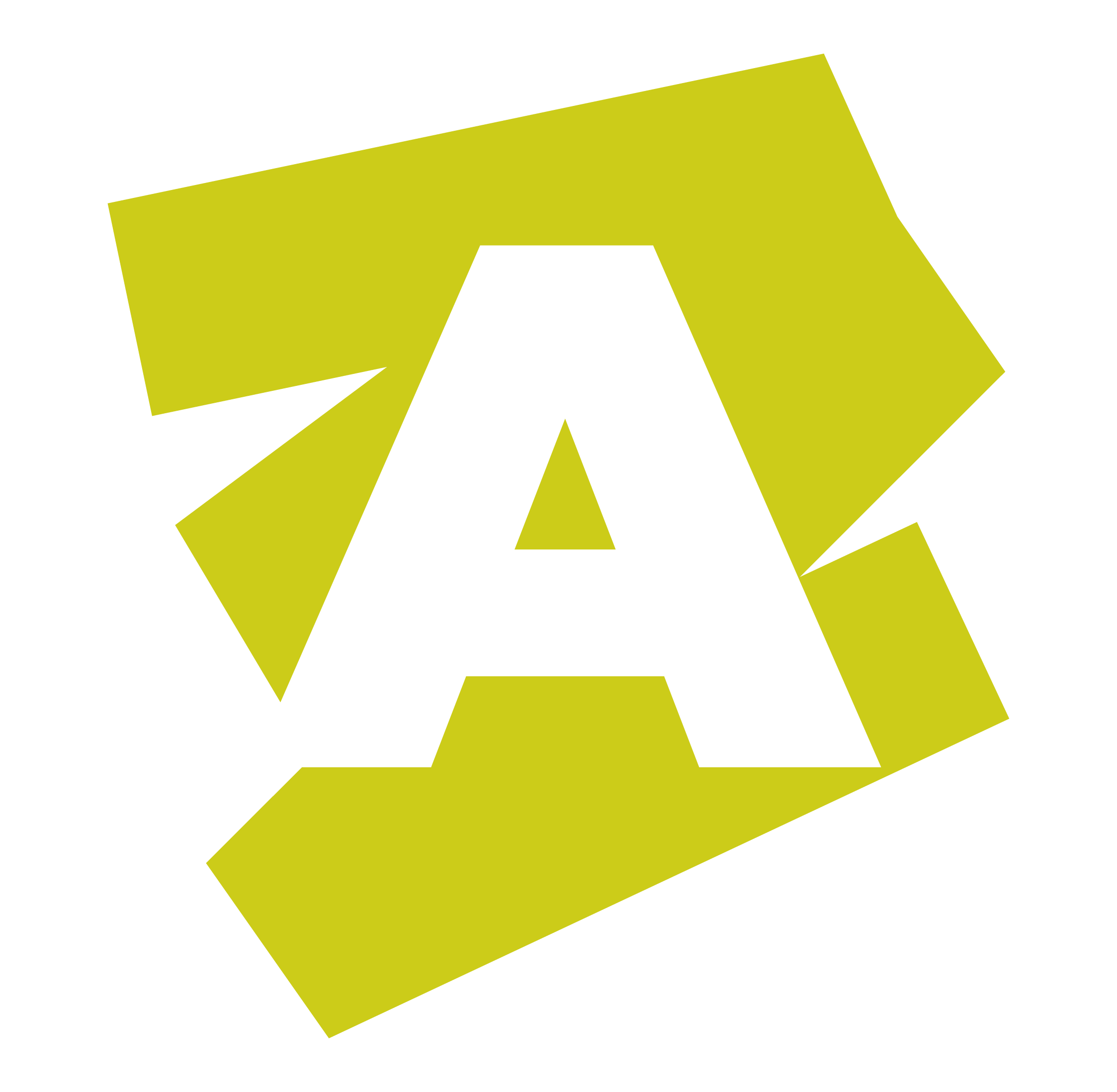 AMBITION–DRIVEN